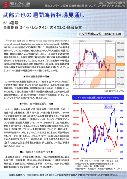 武部力也の週間為替相場見通し