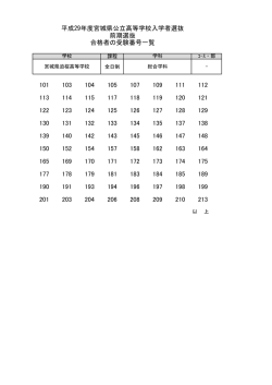 課程 全日制 以 上 宮城県迫桜高等学校 総合学科