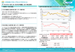 （オーストラリア市場） 2017年2月号 2017年2月9日