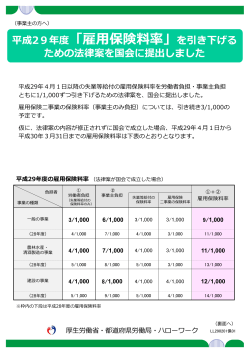平成29年度「雇用保険料率」を引き下げる - 長崎労働局