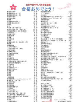 豊島岡女子中 1 名 成田高校附属中 4 名 早稲田実業中 1 名 かえつ有明