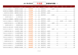 中央区新着物件リスト