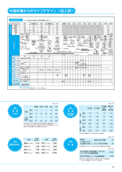 中高年層からのライフデザイン ＜記入例＞