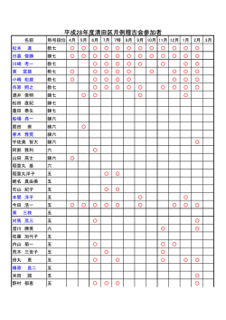 こちらから