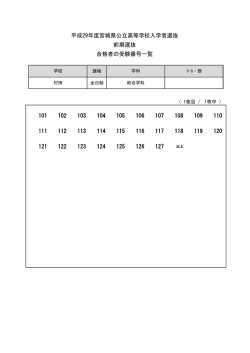 村田高等学校