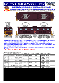 鉄道コレクション 東武鉄道ED5010形(前期型)