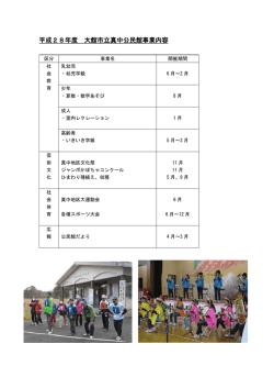 平成28年度 大館市立真中公民館事業内容