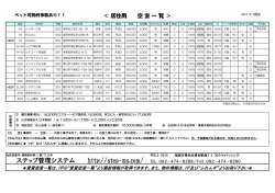 賃貸空室一覧表 - ステップ管理システム