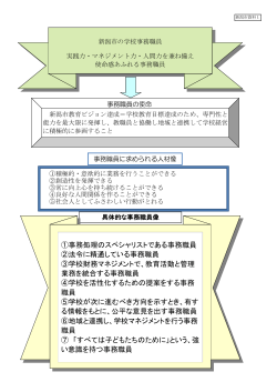 2-1 01新潟市の事務職員像