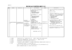 委託発注表（希望型指名競争入札）