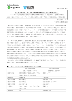 News Release バイオジェット・ディーゼル燃料製造