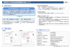 与野本町小学校複合施設整備基本計画について（PDF形式：1096KB）