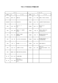 平成28年度役員及び評議員名簿