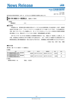 【森トラスト総合リート投資法人】債券新規：AA