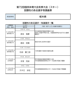 話題性のある選手等調査票 栃木県