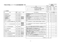 ユニバーサル就労推進事業