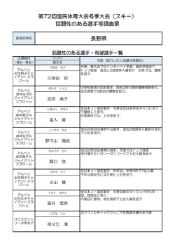 第72回国民体育大会冬季大会（スキー） 話題性のある