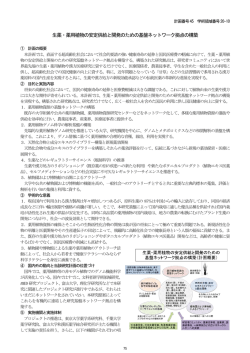 計画番号45－65