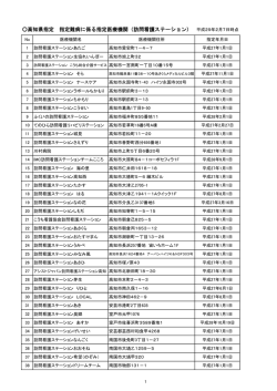 高知県指定 指定難病に係る指定医療機関（訪問看護ステーション）