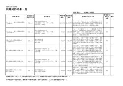 随意契約結果一覧