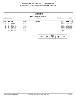 クロスカントリー2km 小学4年女子