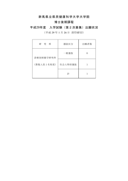 （第2次募集）出願状況 - 群馬県立県民健康科学大学