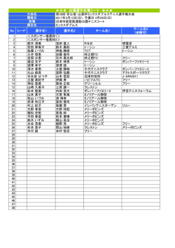 出場選手名簿シート
