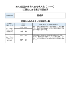 話題性のある選手等調査票 長崎県