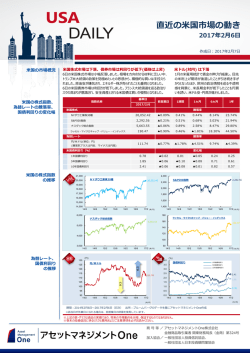 直近の米国市場の動き - アセットマネジメントOne