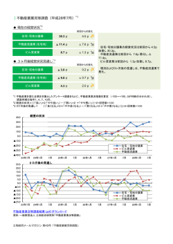 不動産業業況等調査（平成28年7月）*1