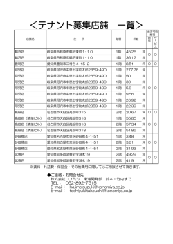 ＜テナント募集店舗 一覧＞