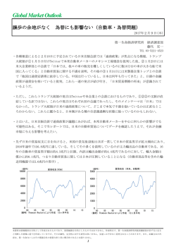 Economic Indicators 定例経済指標レポート