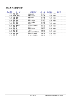 5Km車イス総合の部