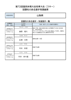 話題性のある選手等調査票 山梨県