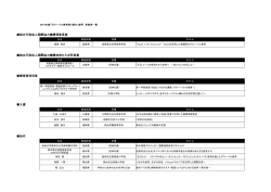 佳作 独立行政法人国際協力機構理事長賞 独立行政法人国際