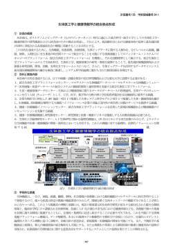 計画番号156－160