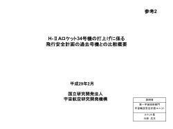 H-ⅡAロケット34号機の打上げに係る 飛行安全計画の過去号機との比較