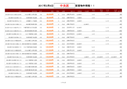 中央区新着物件リスト