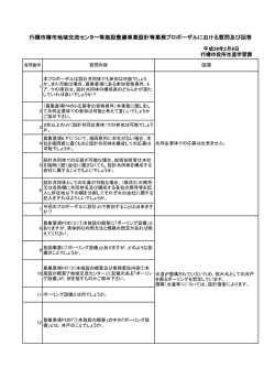 質問及び回答.