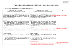 美浜発電所に係る若狭町域の安全確保等に関する協定書