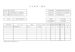 （全世帯広報誌デザイン等業務委託）［PDFファイル／60KB］