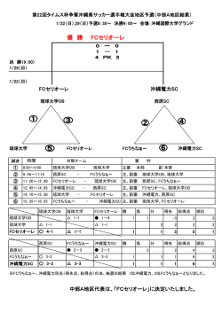 中部A地区予選 - 沖縄県サッカー協会