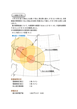 設備被害状況 停電状況