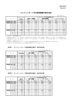 資料2別紙1