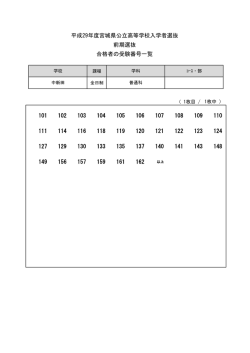 中新田高等学校