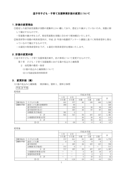 子ども・子育て支援事業計画変更について PDF形式