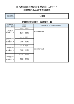 話題性のある選手等調査票 石川県
