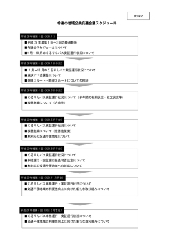 資料2（PDF：74KB）
