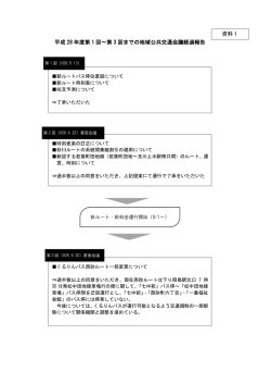 平成 28 年度第 1 回～第 3 回までの地域公共交通会議経過報告 資料1