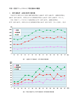 中国・四国ブロックのエイズ発生動向の概要 1 HIV 感染者・AIDS 患者の